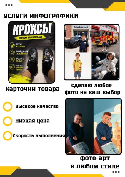 Услуги фотошопа-инфографики